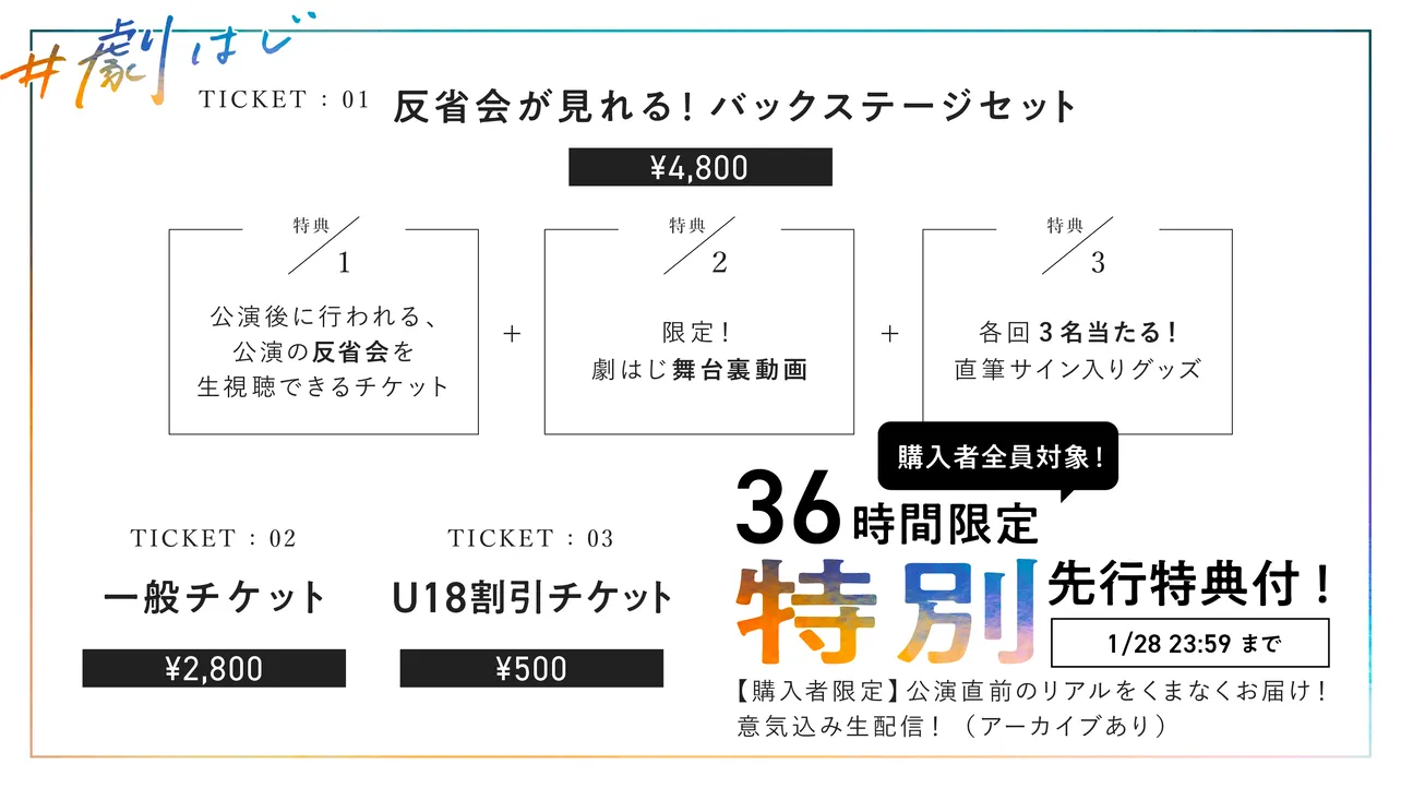 「HKT48、劇団はじめます。」券種