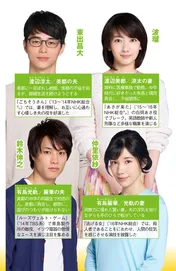 沢尻エリカ、清水富美加ほか、”3行”で分かる4月新ドラマ