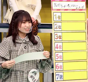 AKB48奥原妃奈子「100％無理」「付いていけない」遠慮なしで先輩たちを辛口ランキング＜バッチこーい！＞