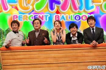 広瀬すずら映画「チア☆ダン」メンバーがクイズに大苦戦?