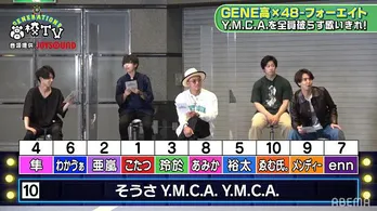 GENERATIONS、男女8人組YouTuberの48-フォーエイトと「Y.M.C.A.を被らず全員歌いきれ」に挑戦<GENE高>