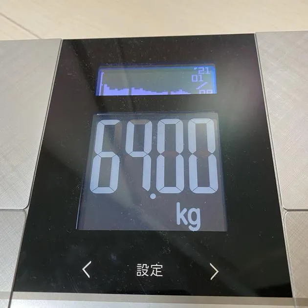 体重計が示した64kg