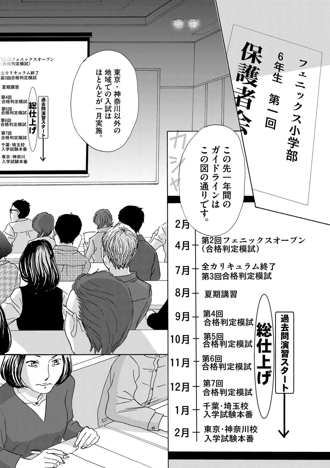 『二月の勝者-絶対合格の教室-』