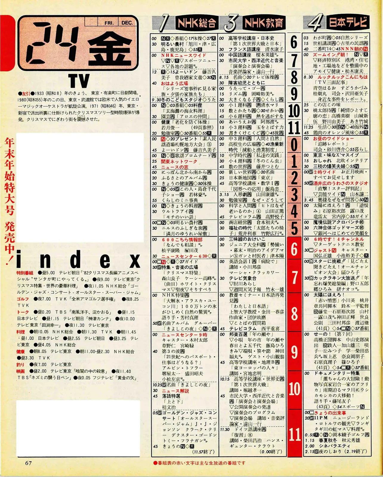 相葉雅紀のバースデー番組表（左）　1982年12月24日　※適宜拡大してご覧ください
