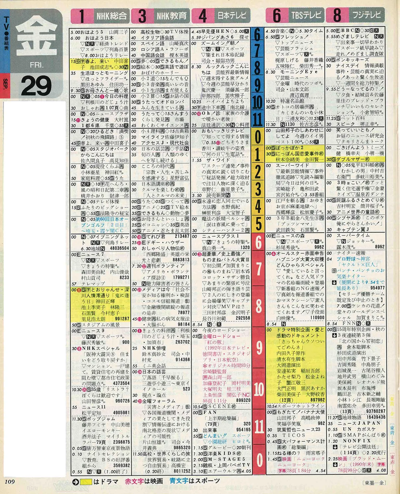 岸優太のバースデー番組表（左）　1995年9月29日　※適宜拡大してご覧ください