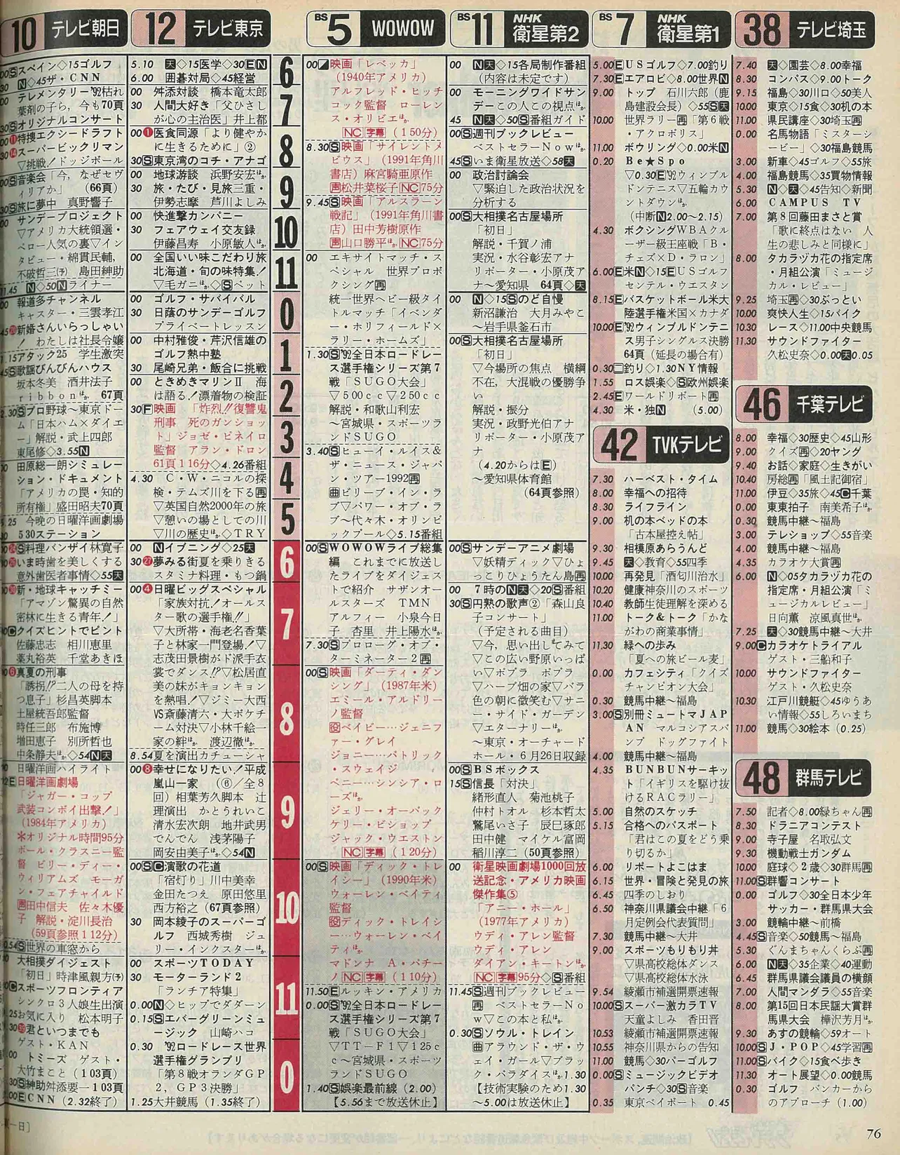 佐久間大介のバースデー番組表（右）1992年7月5日