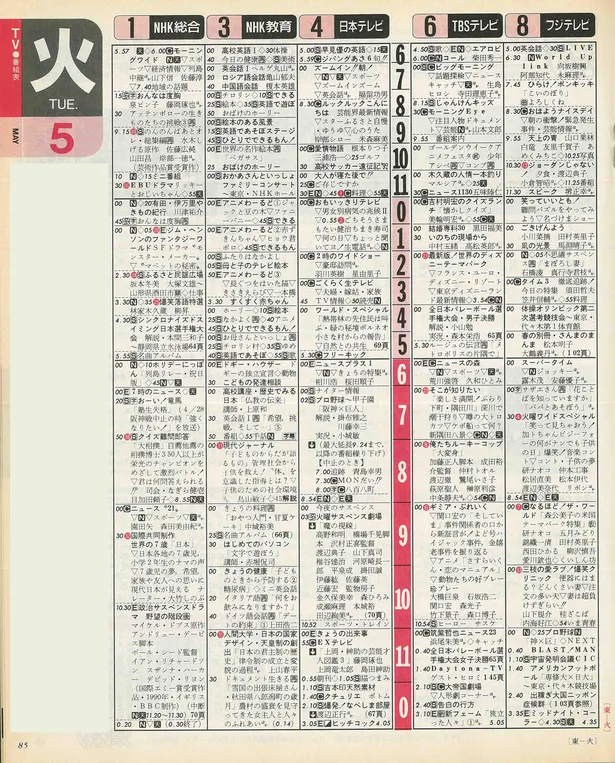 深澤辰哉のバースデー番組表（左）　1992年5月5日