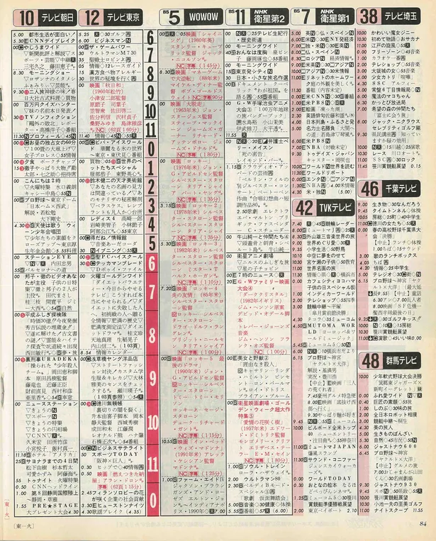 深澤辰哉のバースデー番組表（右）　1992年5月5日