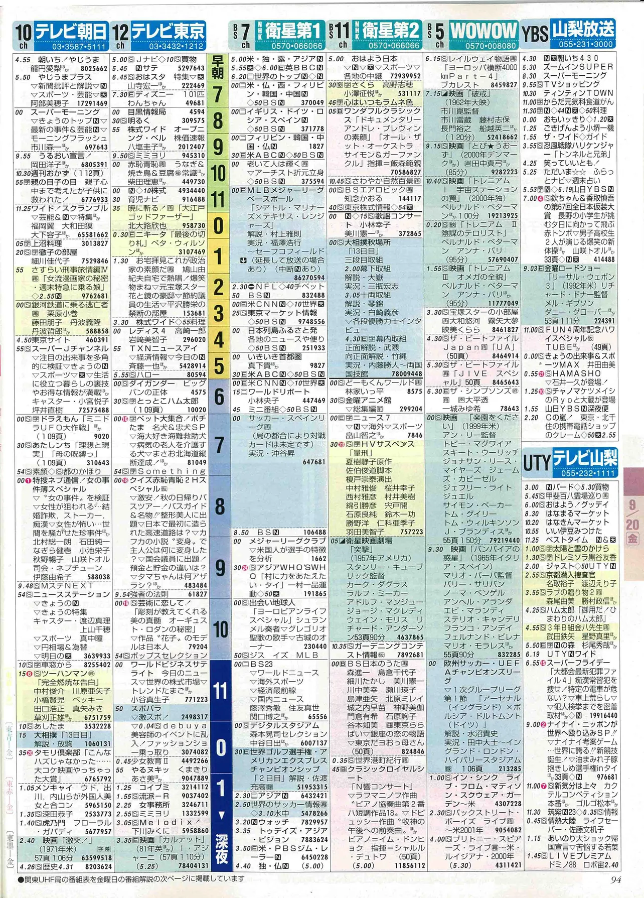 猪狩蒼弥のバースデー番組表（右）2002年9月20日