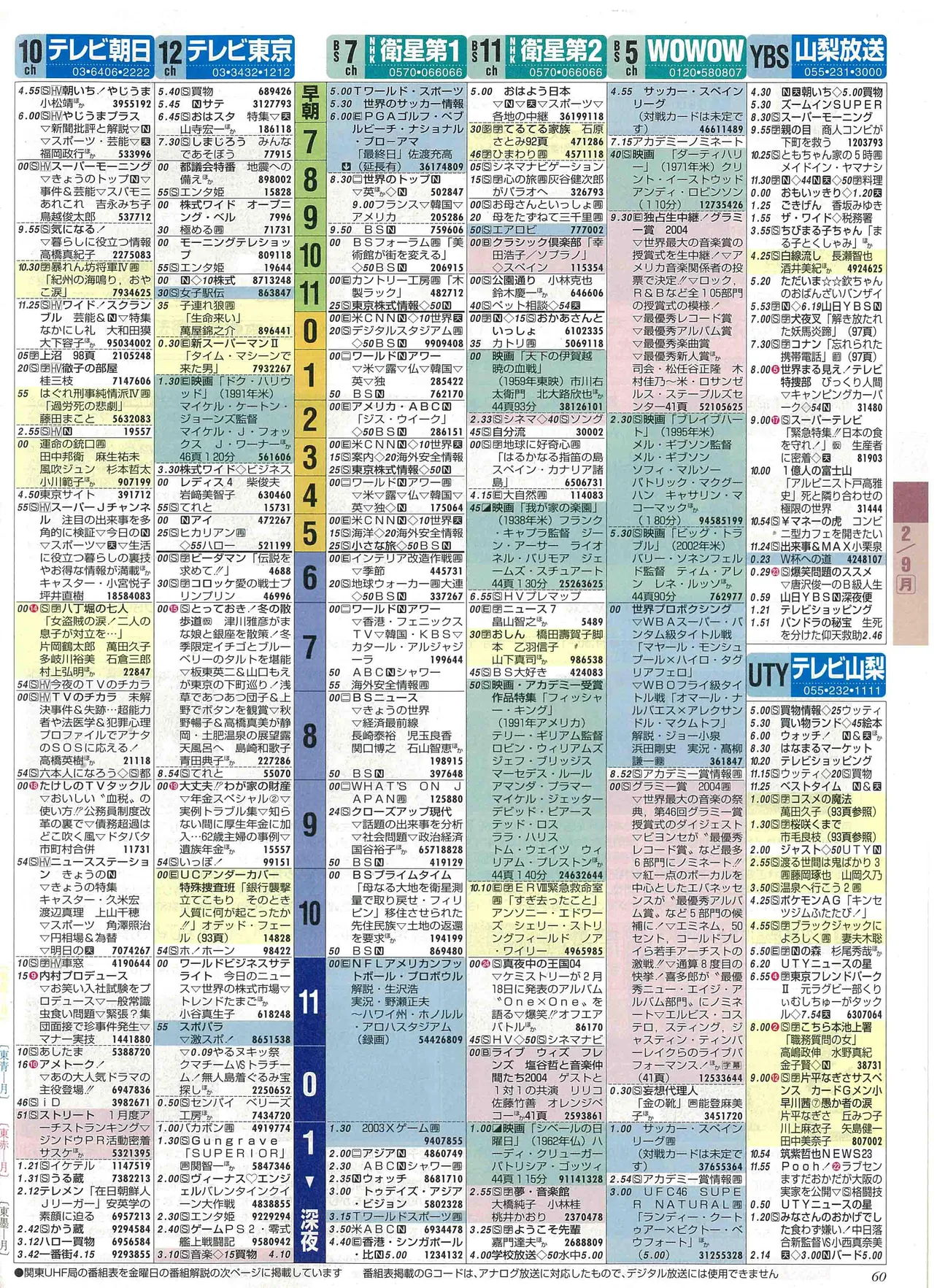 金指一世のバースデー番組表（右）　2004年2月9日