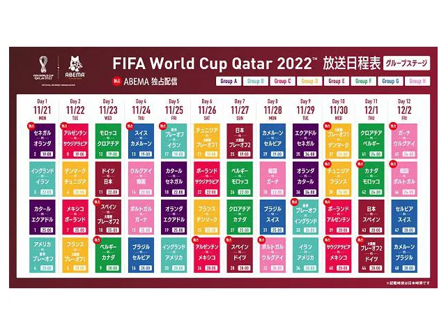 Abemaにて無料生中継 Fifa ワールドカップ カタール 22 全64試合 放送日程発表 Webザテレビジョン
