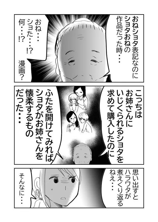 画像提供／しまだ