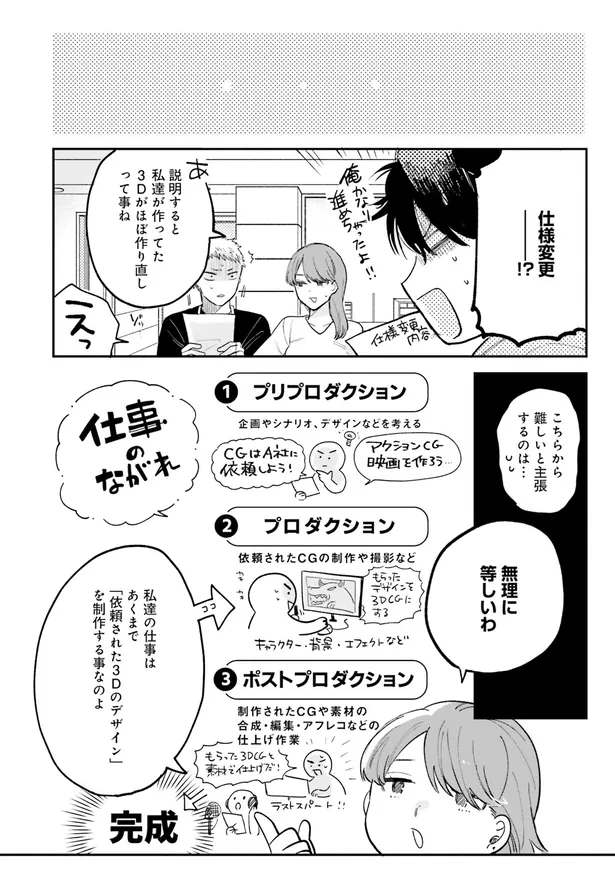 画像 漫画 進行中の仕事に急遽の仕様変更 しかし ちゃんと納期に間に合わせるのも プロ の仕事 先輩 断じて恋では 6 7 13 Webザテレビジョン