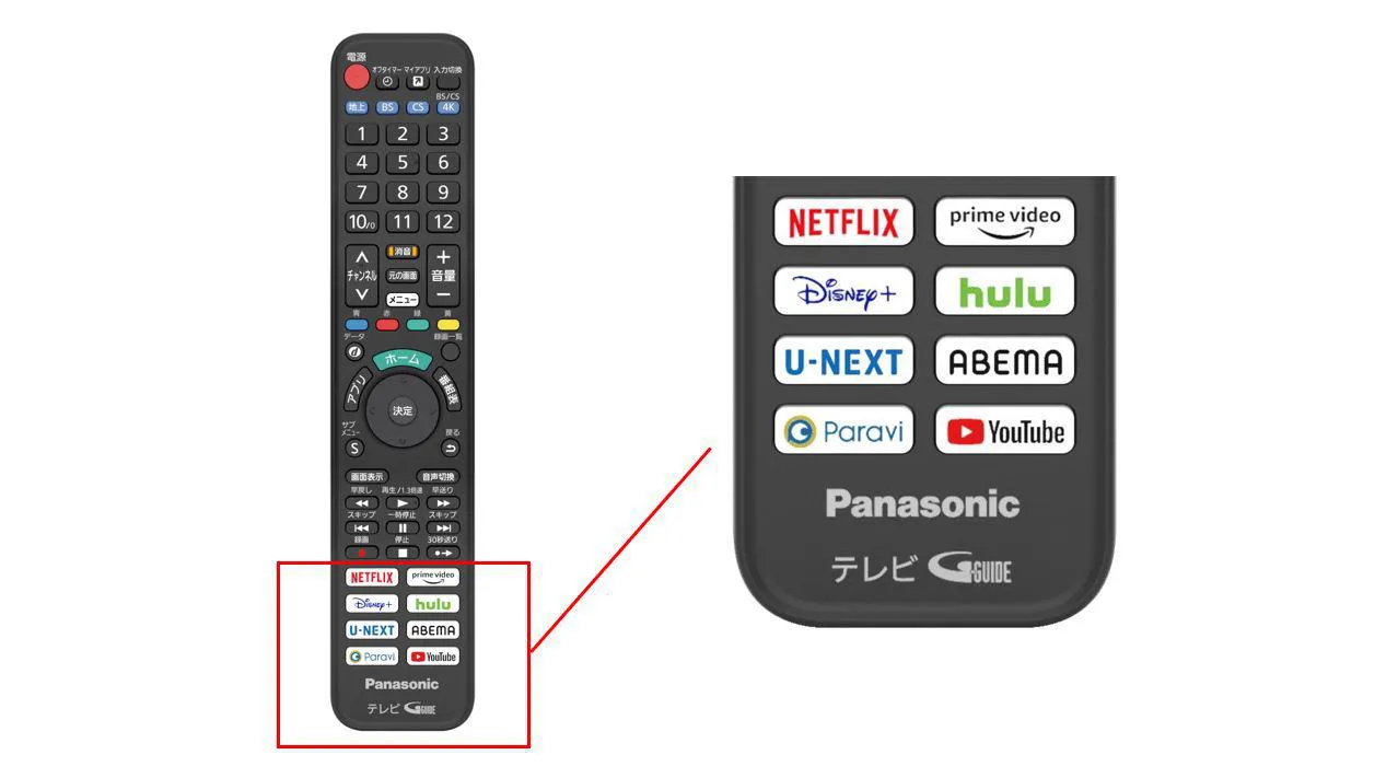 リモコンに動画配信サービスのアプリボタンが充実