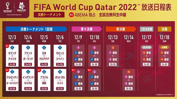 【写真】「FIFA ワールドカップ カタール 2022」決勝トーナメント放送日程表