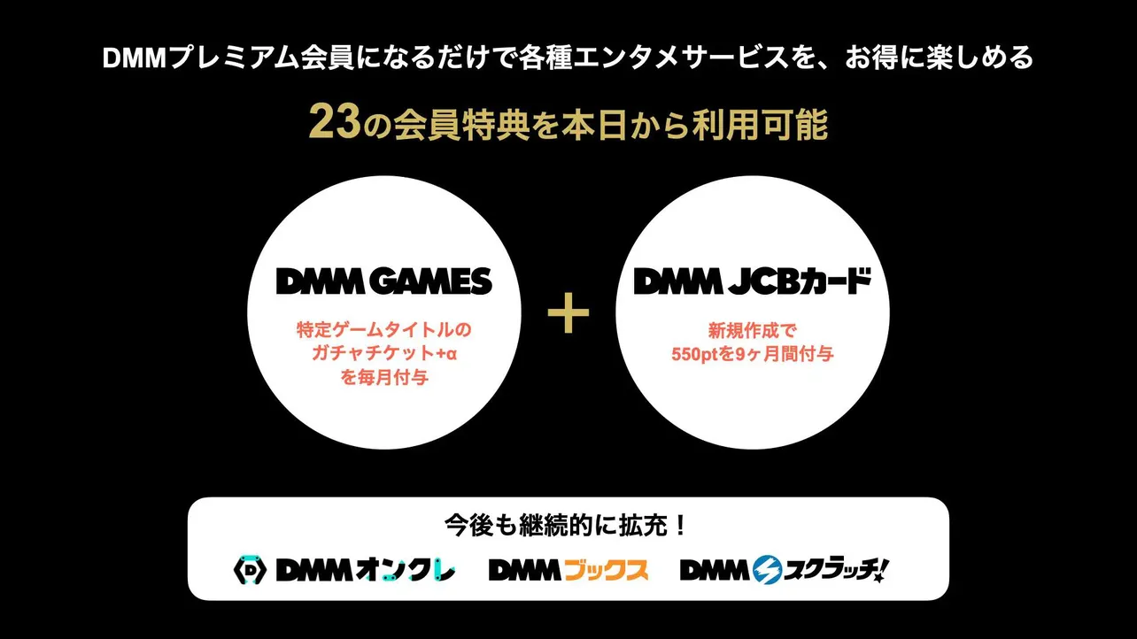 アニメ・エンタメ作品が見放題の新動画配信サービス「DMM TV」を提供開始