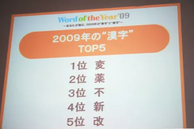 年の“漢字”は「変」「新」「改」など政権交代を表すものが目立った