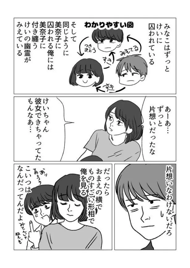 『若干ホラーな三角関係のお話』より