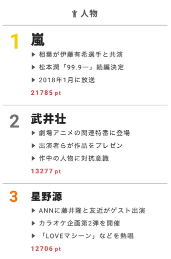 ティラノサウルスかっこいいー 片桐 やついの ザ ぶどうかんズ 新曲公開 Webザテレビジョン