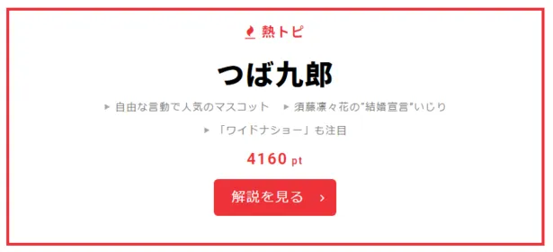 6月18日“視聴熱”デイリーランキング 熱トピは「つば九郎」をピックアップ!