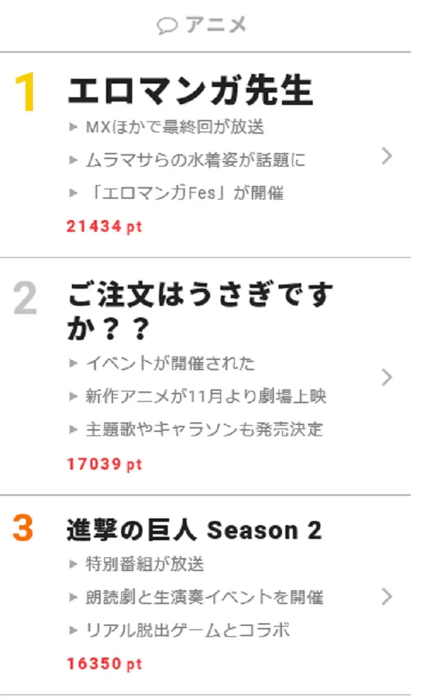 視聴熱 嵐が 熊本がもっと元気になる3つの課外授業 を提唱 6 25デイリーランキング Webザテレビジョン