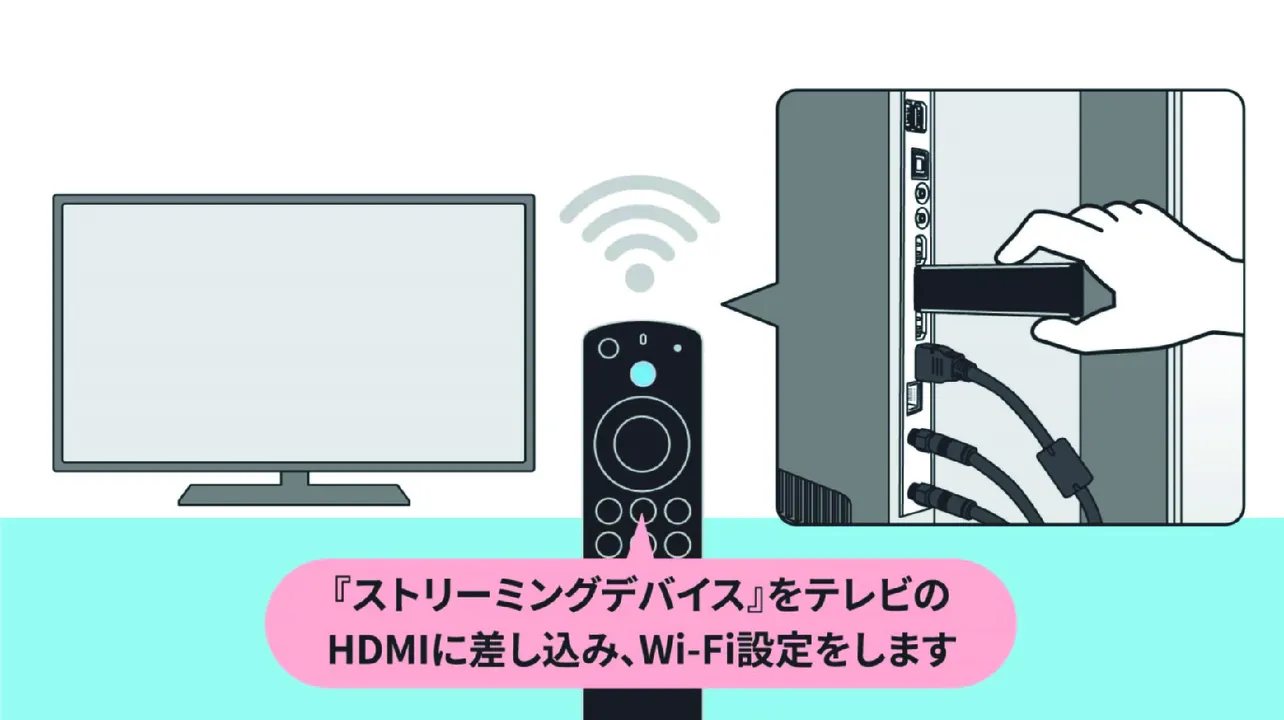 TVerをテレビで見る方法　STEP②