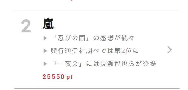 大野智主演 忍びの国 が週末観客動員数で好スタート 視聴熱 Webザテレビジョン