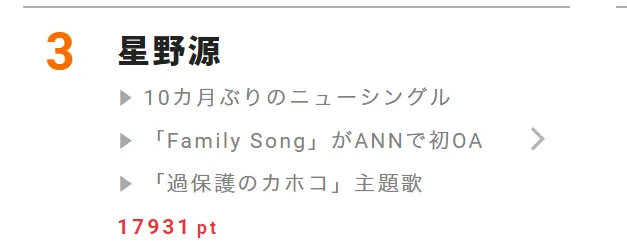 星野源の新曲は家族がテーマの温かく優しい歌 視聴熱 Webザテレビジョン