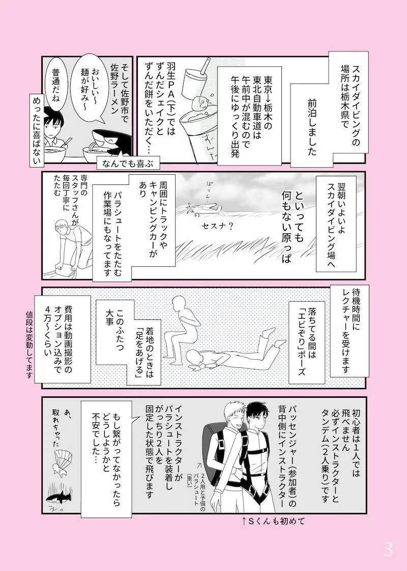 スカイダイビングにいって夫婦ゲンカした話(3/10)