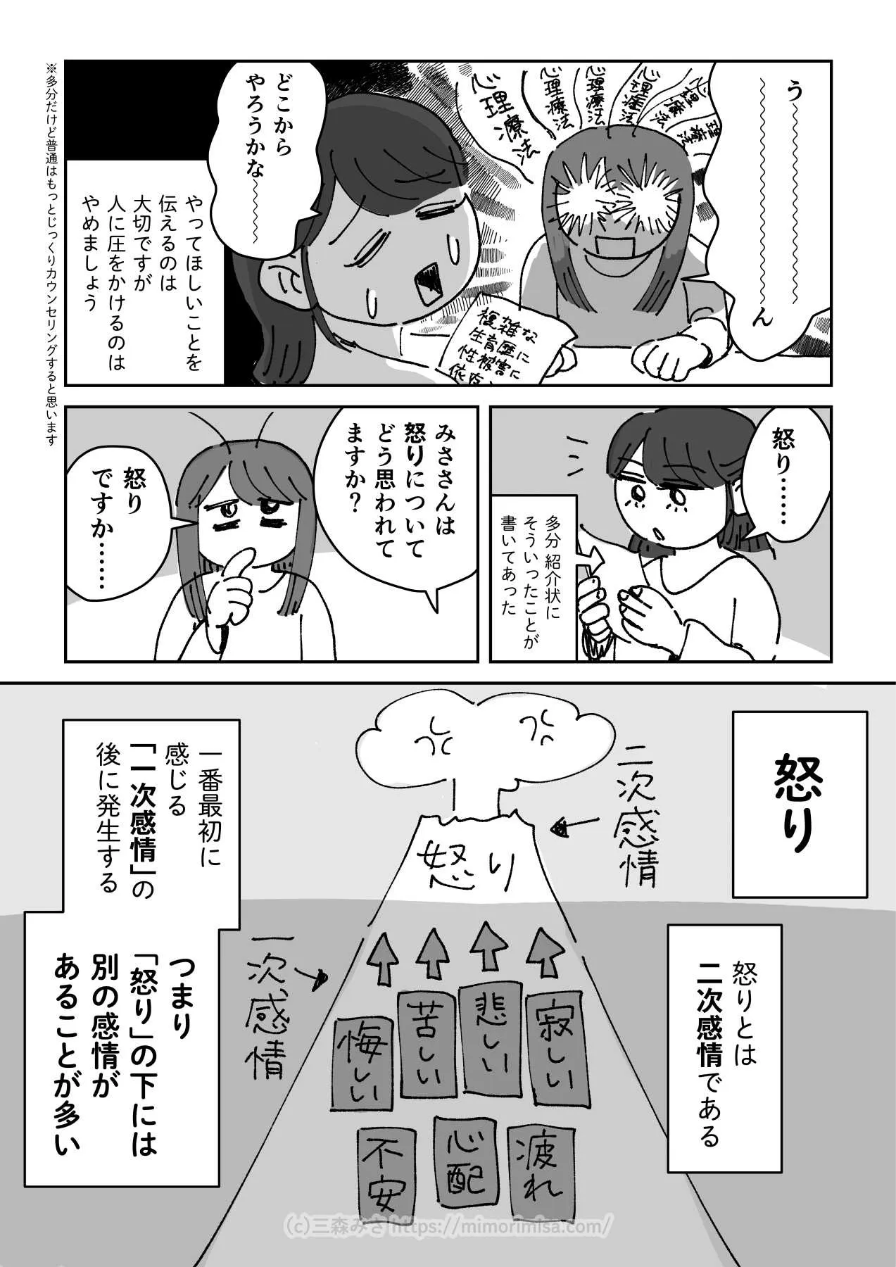 ガタガタの境界線と心理療法の話。 (3／31)