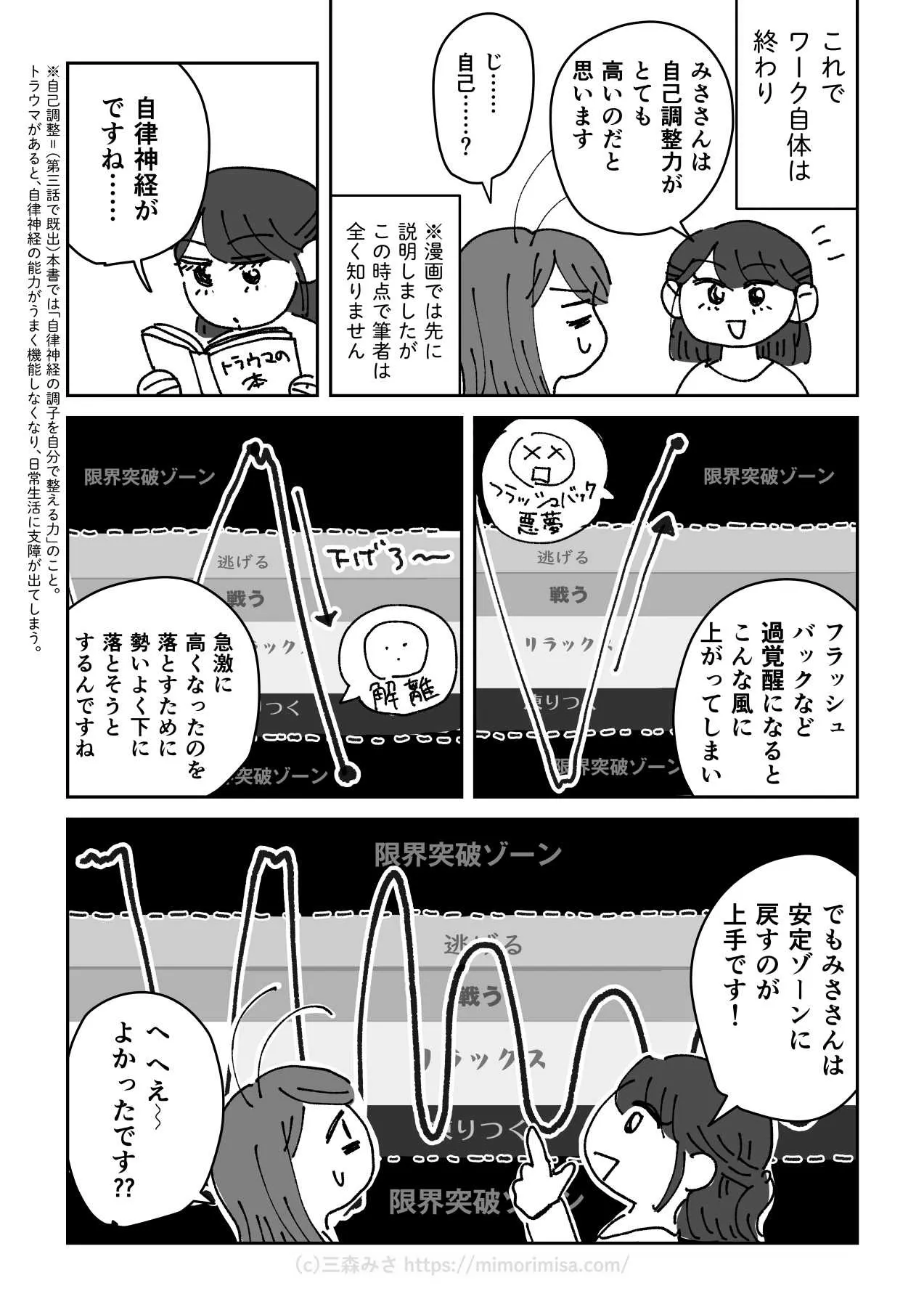 ガタガタの境界線と心理療法の話。 (26／31)