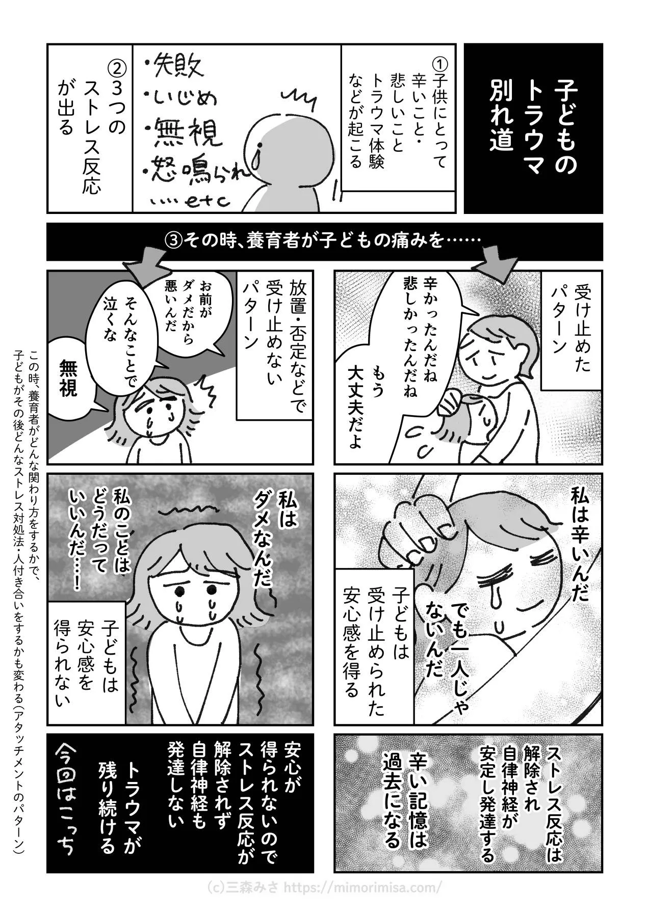 知っておきたい子どものトラウマ、自律神経の仕組み (1／20)