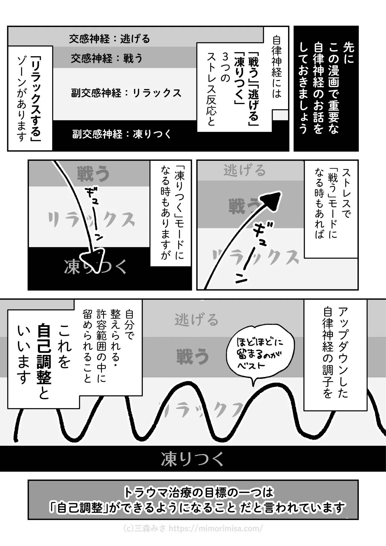 知っておきたい子どものトラウマ、自律神経の仕組み (6／20)