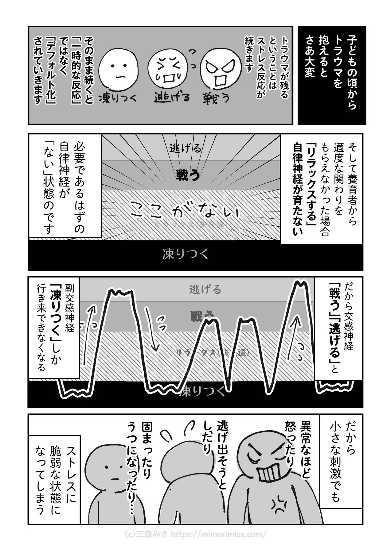 知っておきたい子どものトラウマ、自律神経の仕組み (9／20)