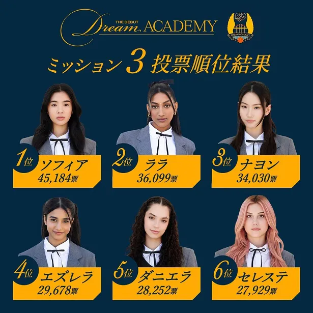 「The Debut：Dream Academy」より