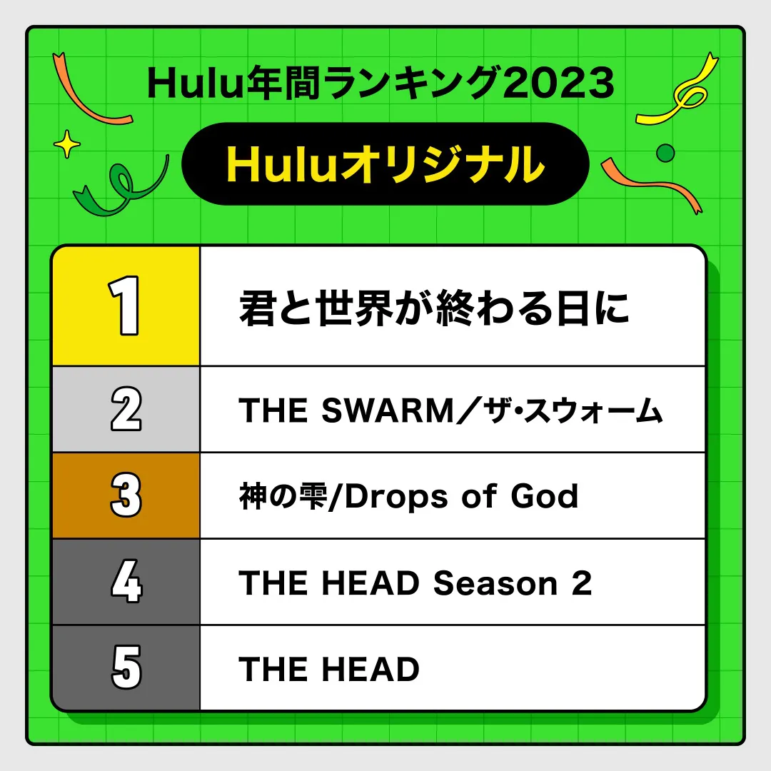 「Hulu年間ランキング2023」Huluオリジナル部門