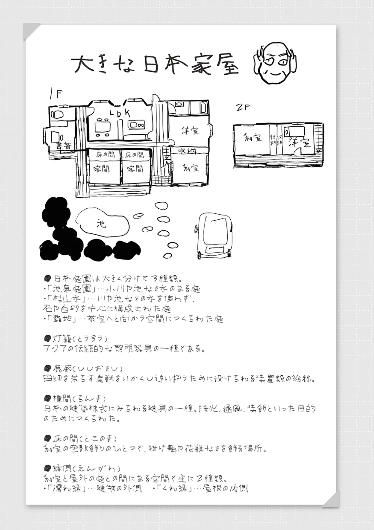 『少年が街で見かけた気になるお家を訪ねて見せてもらう話』(17/17)