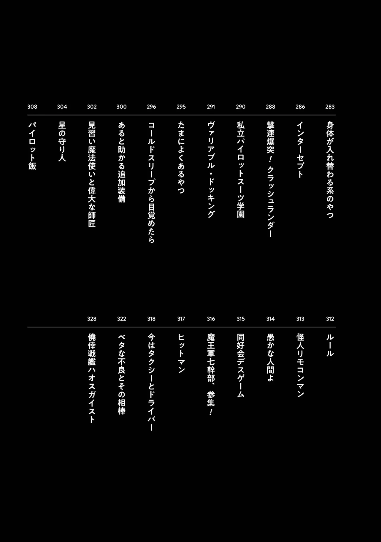 「バックヤード・ジャンク・ユニバース」もくじ (2)