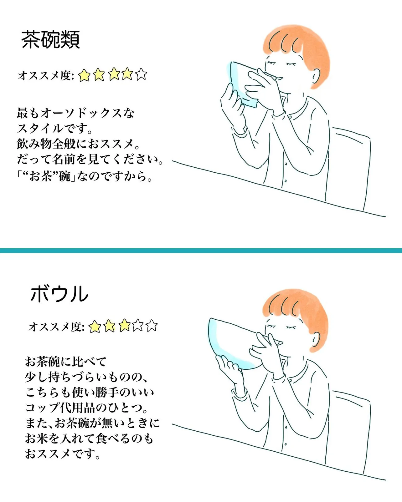 『コップがないときに使える、最高に雑なライフハック』(2/4)