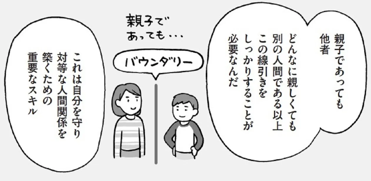 親子でも大切にしたい「バウンダリー」とは…