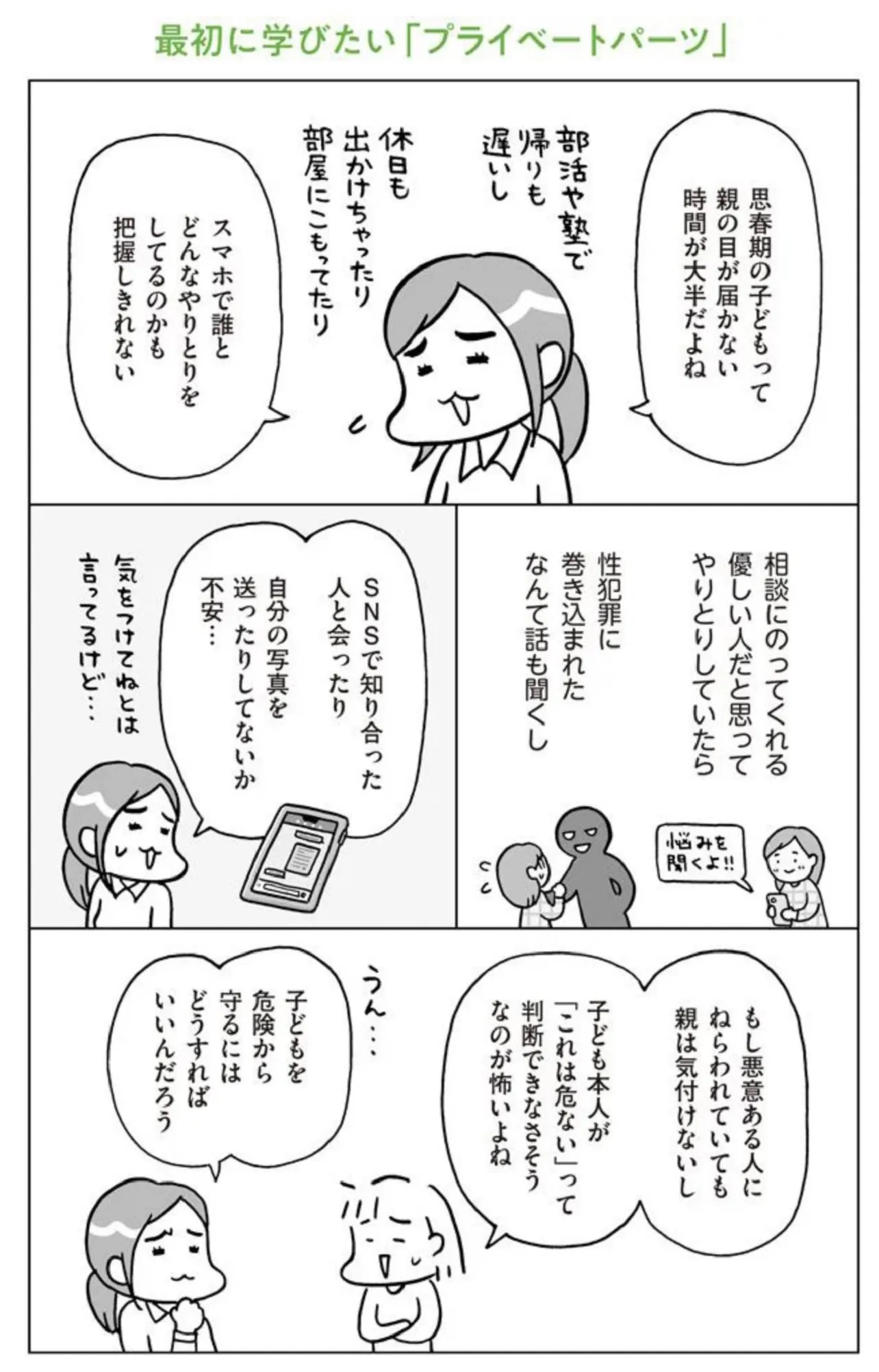 最初に学びたい「プライベートパーツ」①