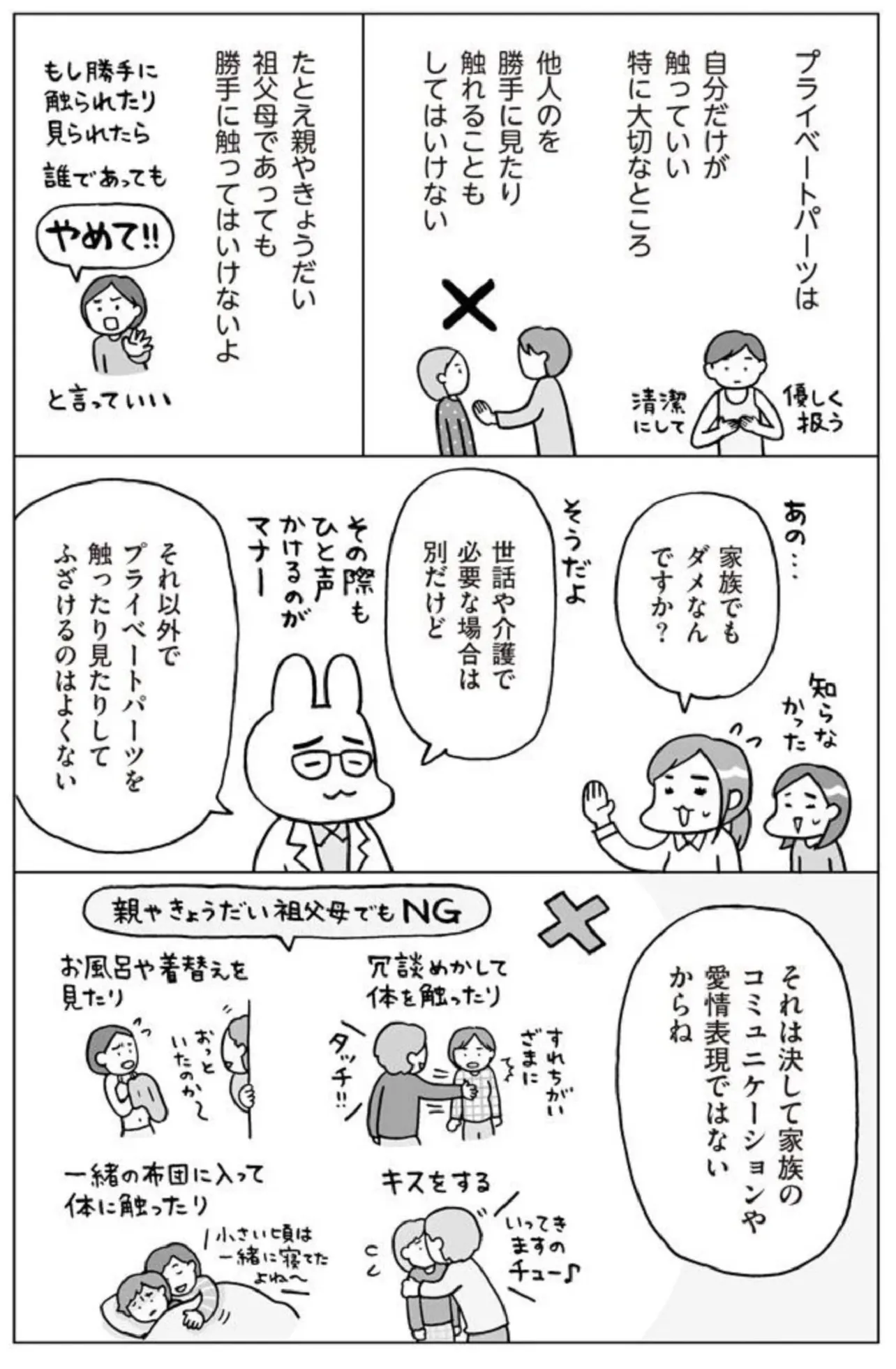 最初に学びたい「プライベートパーツ」③