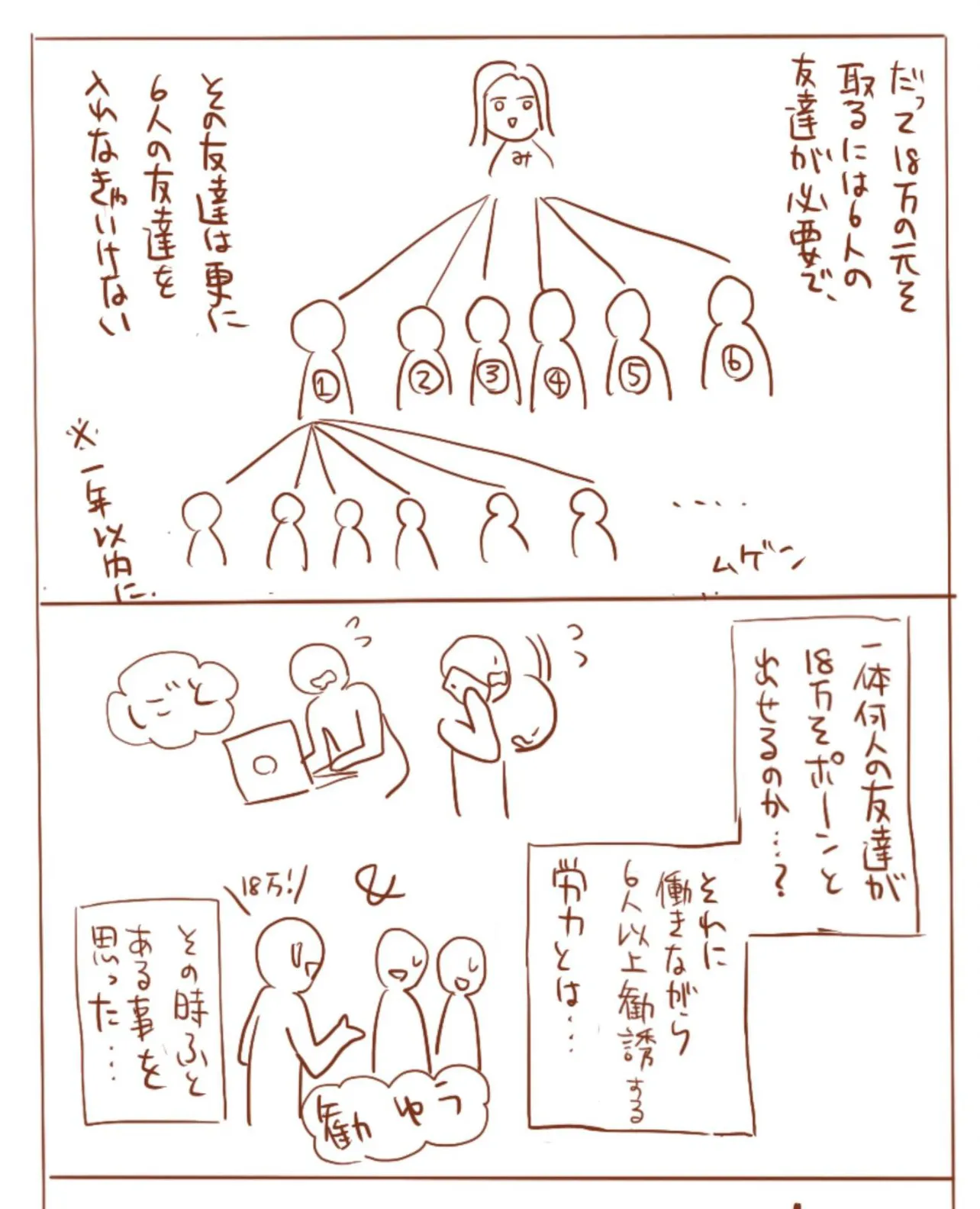 『友達から7年ぶりに連絡が来た話』(24／35)