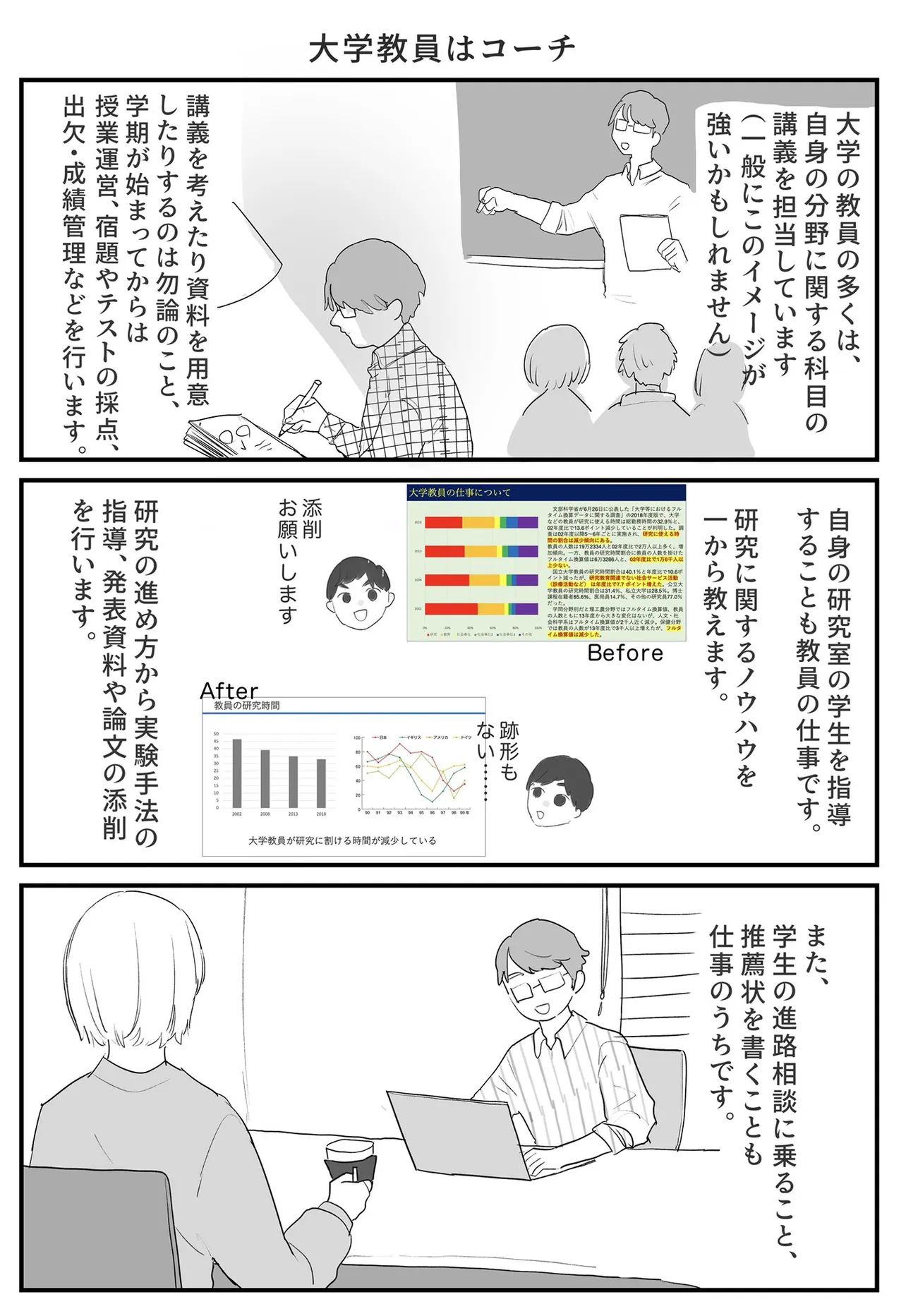 『大学教員のお仕事』(3/5)