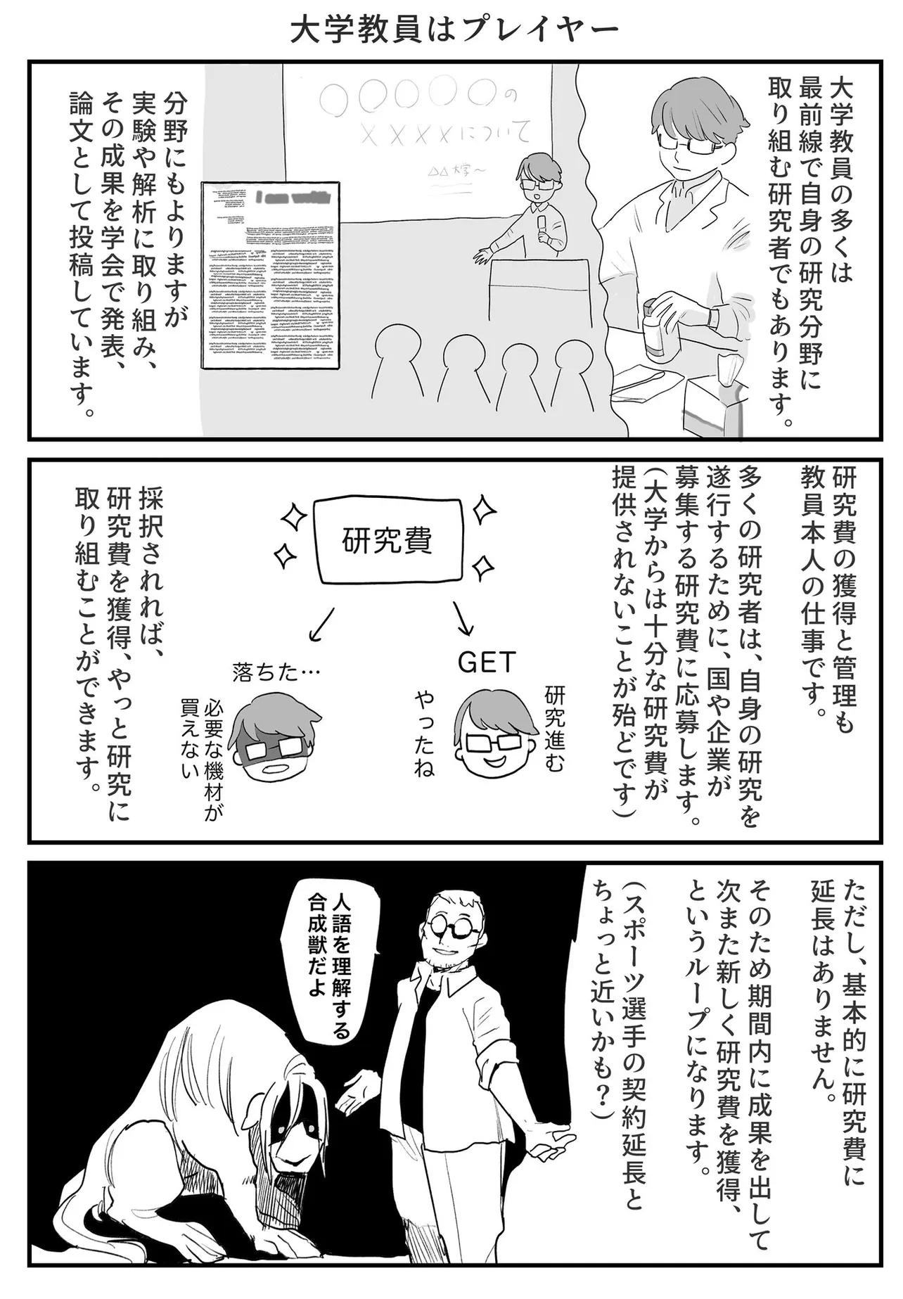 『大学教員のお仕事』(4/5)