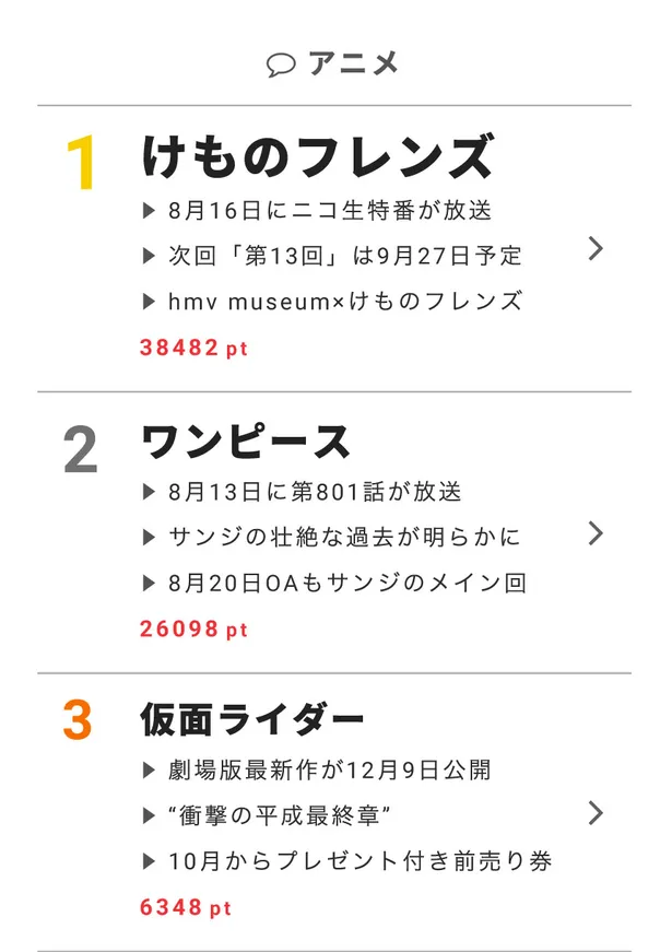 最強軍団 嵐 山下智久と戦うのは誰 視聴熱 Webザテレビジョン