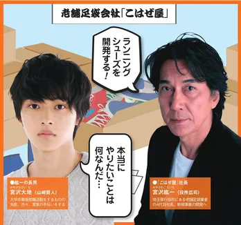 役所広司主演「陸王」を先取り1コマ漫画で紹介!!