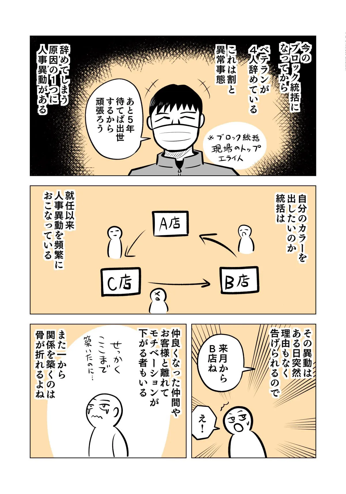 『人事異動は会社員なら、やむを得ないのはわかってるけどもって話。』(2/16)