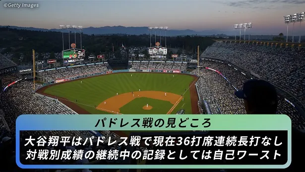 「大谷翔平ホームラン予報」より