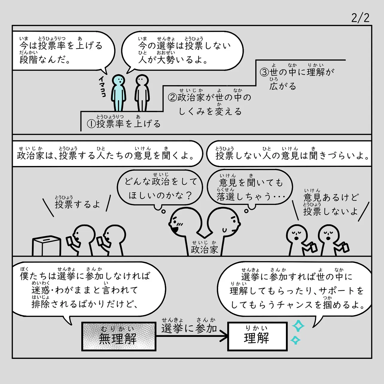 普通スペクトラム⑥